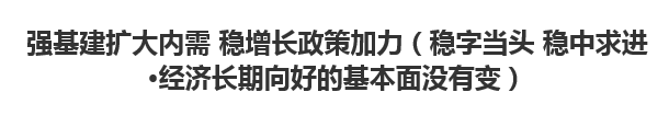 【人民日報】強基建擴大內(nèi)需 穩(wěn)增長政策加力（穩(wěn)字當頭 穩(wěn)中求進·經(jīng)濟長期向好的基本面沒有變）