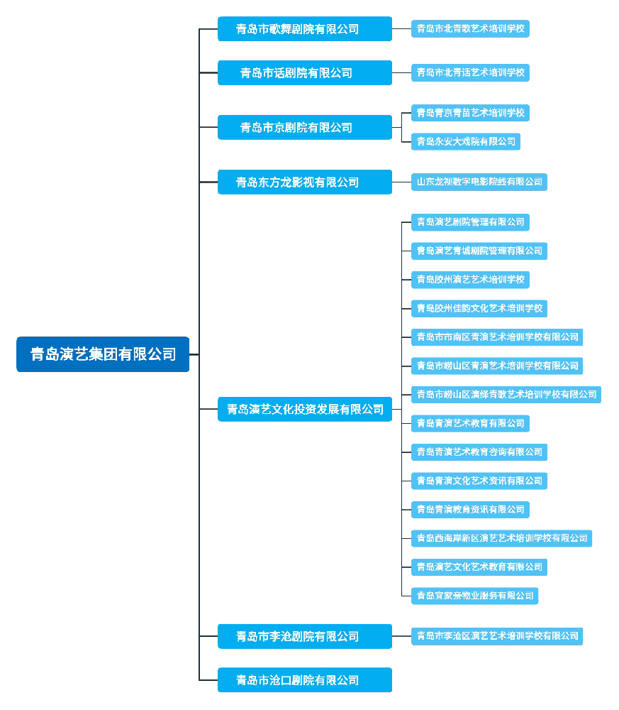 組織架構(gòu).png